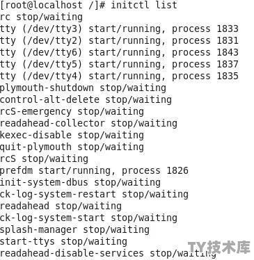 怎么在linux上跑小火车